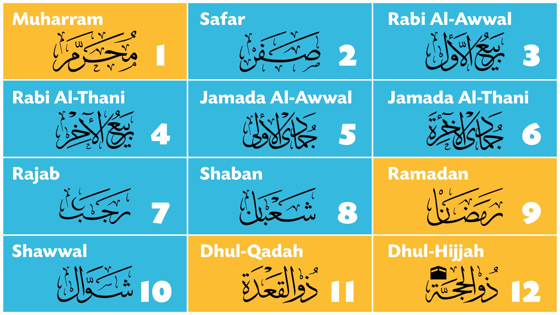 Gambar Nama Bulan Hijri Dalam Bahasa Arab Kalender Mu - vrogue.co